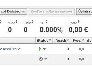 facebook reklama a čas