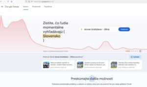 Google Trends