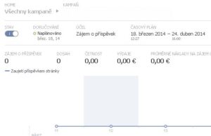 Facebook nové kampane